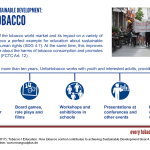 Graphic Unfairtobacco, SDG-Factsheet Tobacco | Education